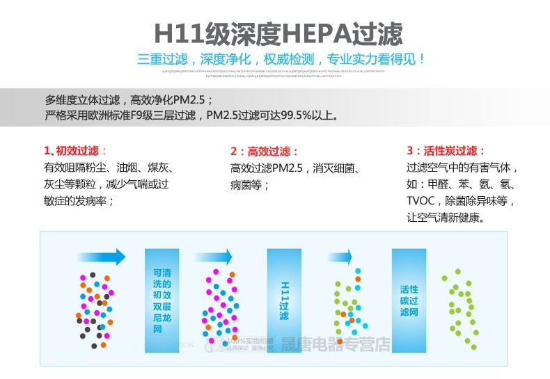 艾爾斯派潔凈新風(fēng)機(jī)：超凈、節(jié)能、節(jié)電、低價(jià)、獨(dú)創(chuàng)