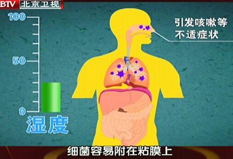 濕度與人體有什么秘密？艾爾斯派為您一 一揭露