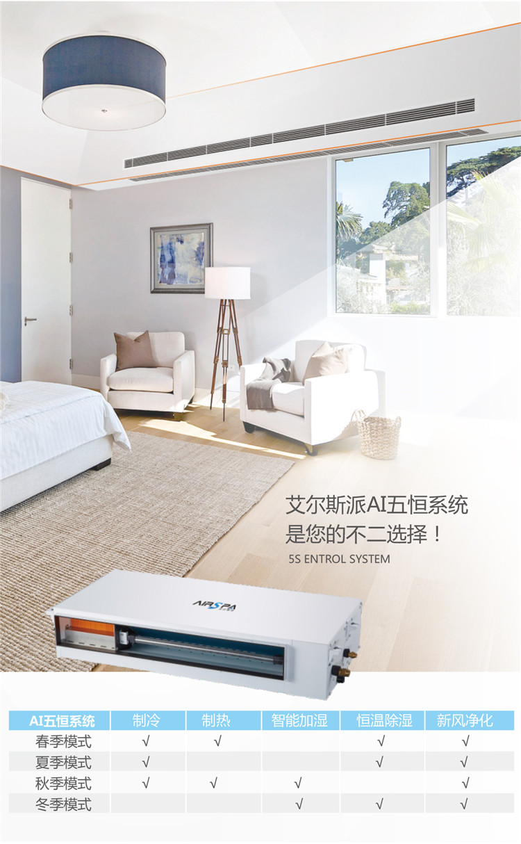 艾爾斯派AI五恒系統(tǒng)VS毛細管或輻射板、全空氣五恒系統(tǒng)